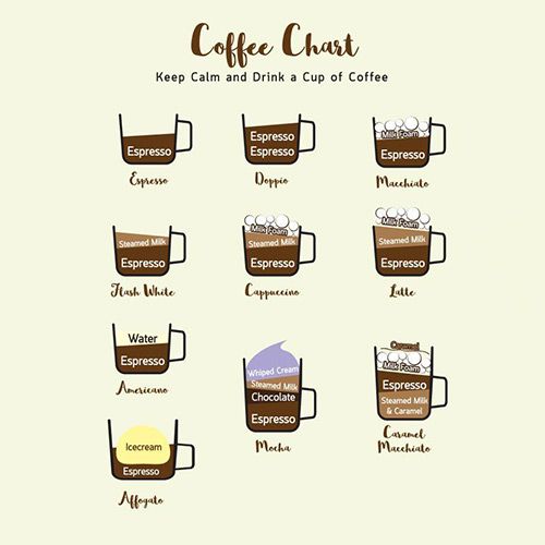 How-Many-Ounces-In-A-Coffee-Cup-02